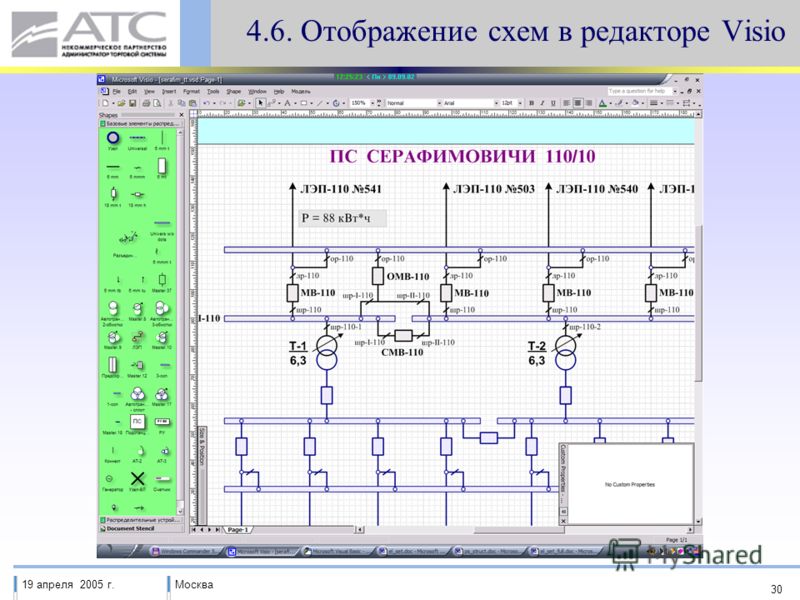 Как изменить размер схемы в visio