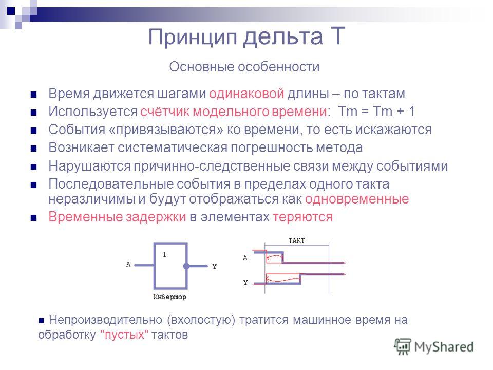 Схема открытого треугольника