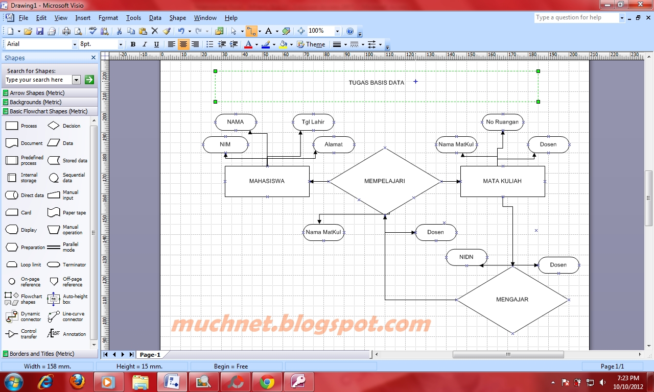 Visio блок схемы