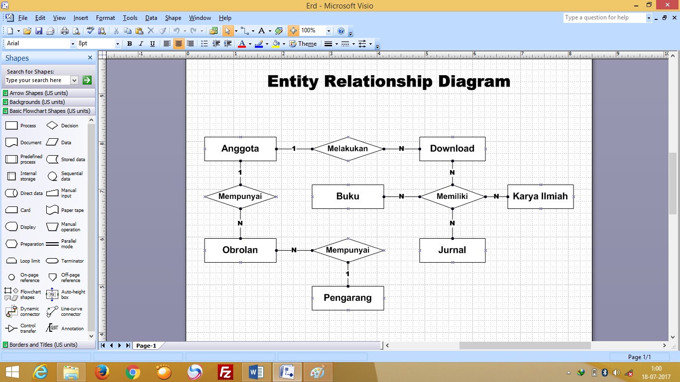 Как создать блок схему в visio