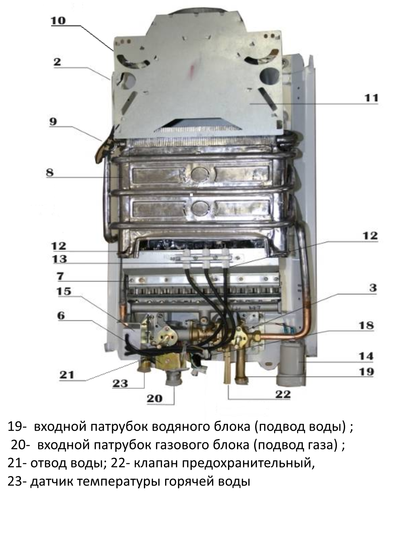 Газовая колонка электролюкс 265 нано плюс не горит дисплей