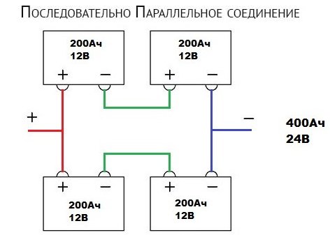 Последовательно-параллельное соединение аккумуляторов