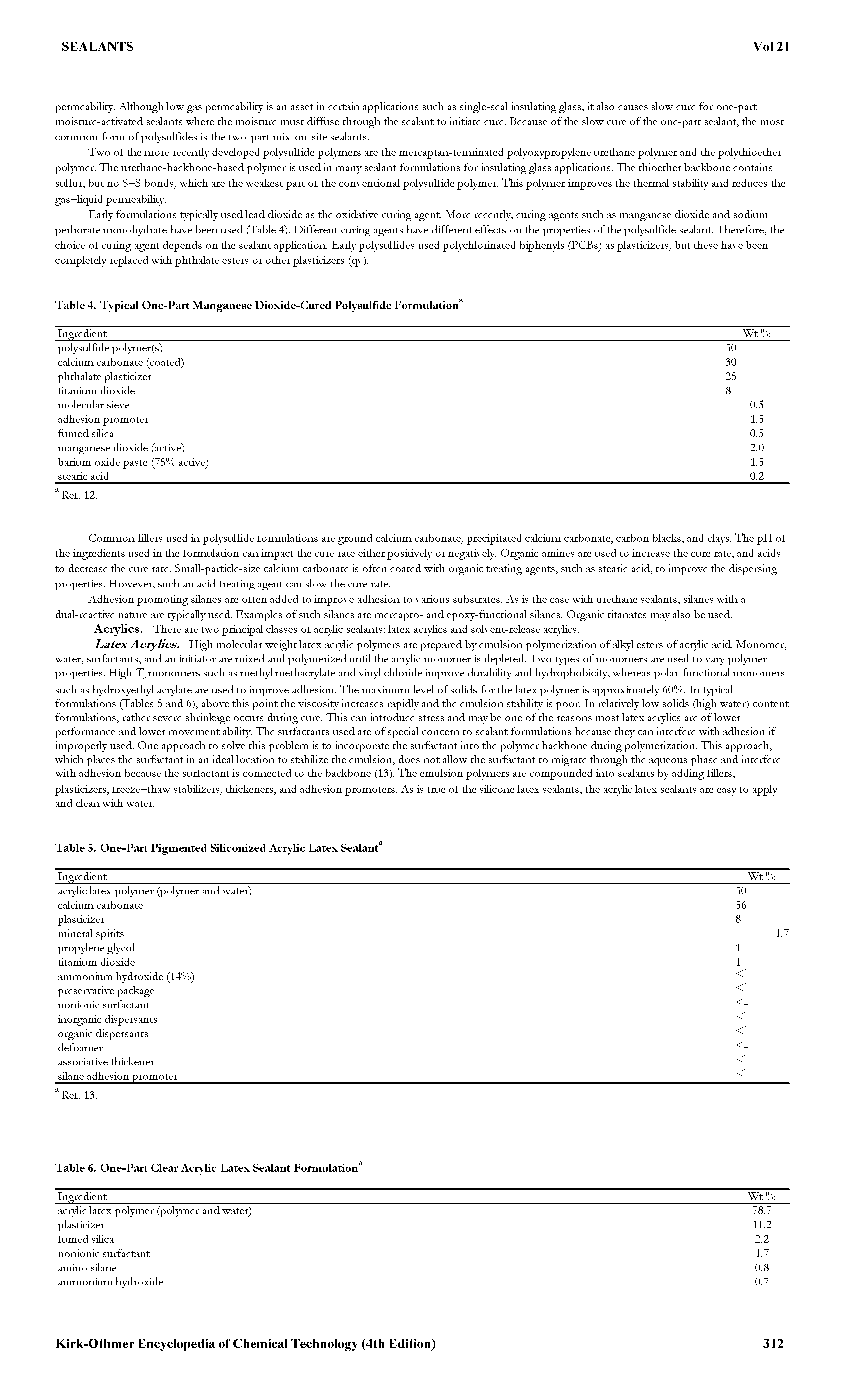 Table 6. One-Part Clear Acrylic Latex Sealant Formulation ...