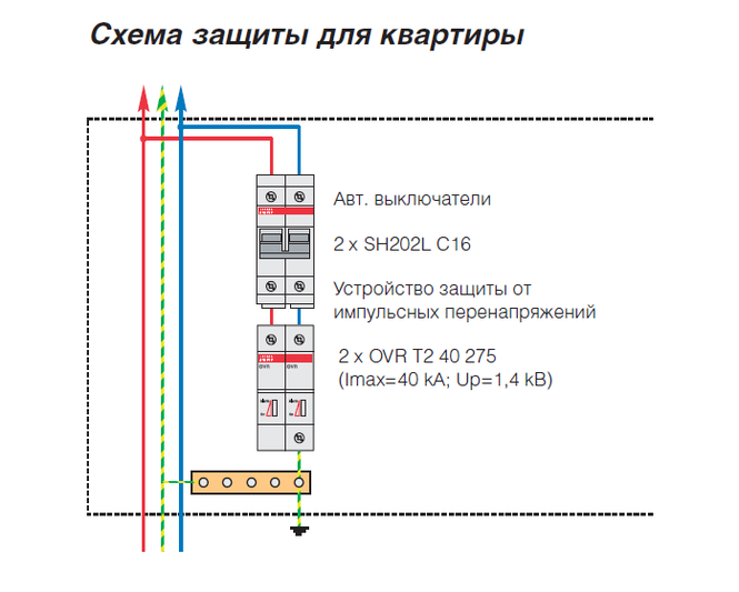 Ограничитель импульсных напряжений оин 1 схема подключения