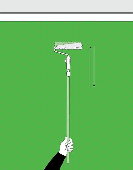 инструменты для покраски обоев нанесение второго слоя краски