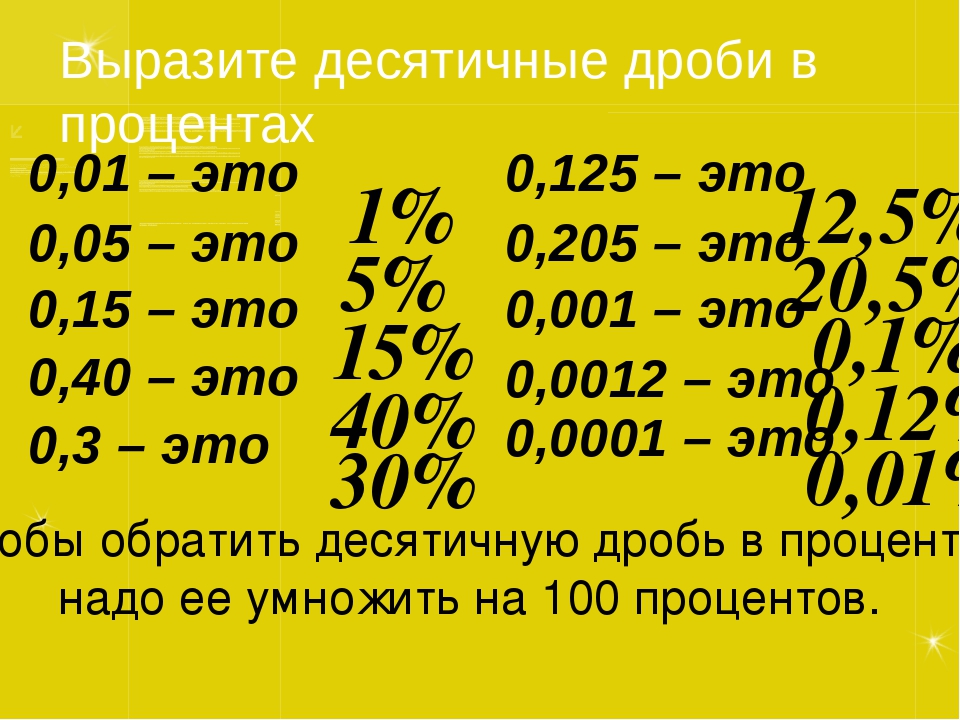 Процент с 15 000 рублей. 2/5 Это сколько процентов. 0.5 Процентов это сколько. 0 1 Это сколько процентов. 5 Процентов это сколько.