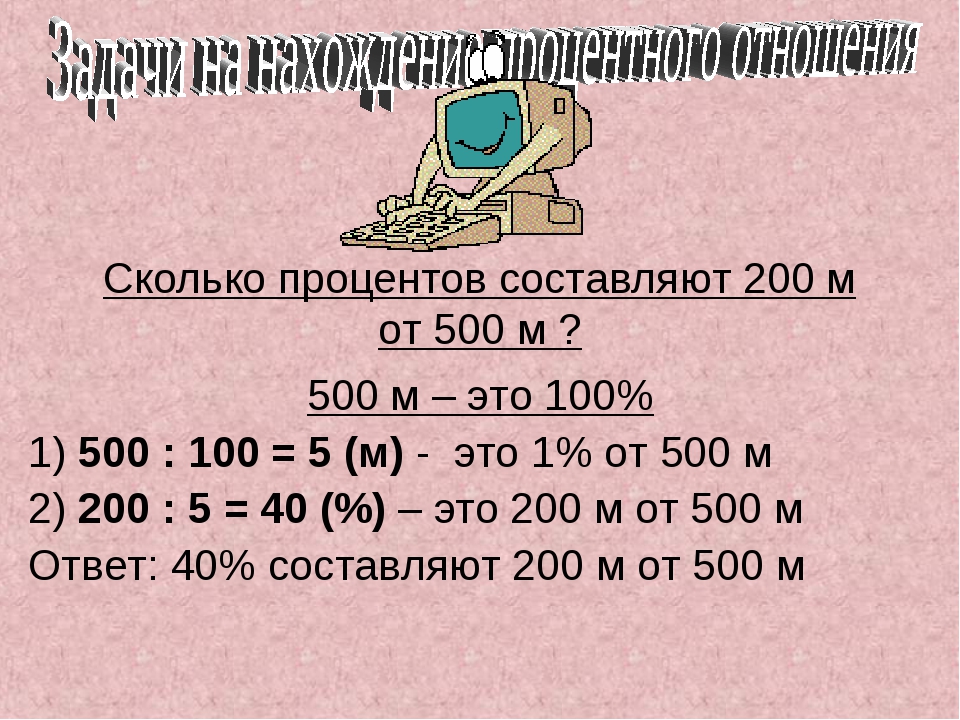 200 рублей это сколько процентов