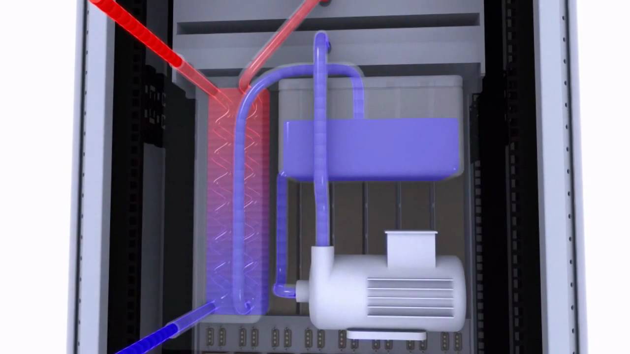 Охлаждение сервера в шкафу