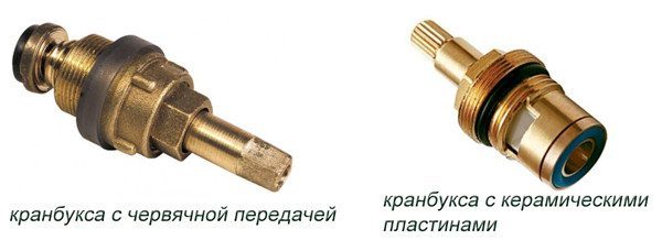 ΠΡΠ°Π½-Π±ΡΠΊΡΡ Π΄Π»Ρ ΡΠΌΠ΅ΡΠΈΡΠ΅Π»Ρ