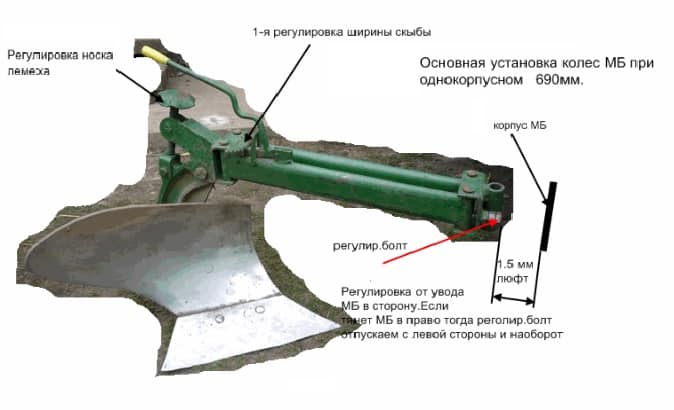 Как отрегулировать плуг на мотоблоке?