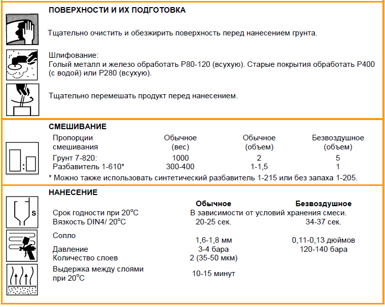 Фото инвестиционный счет