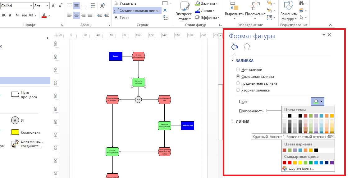 Программа для рисования блок схем microsoft visio