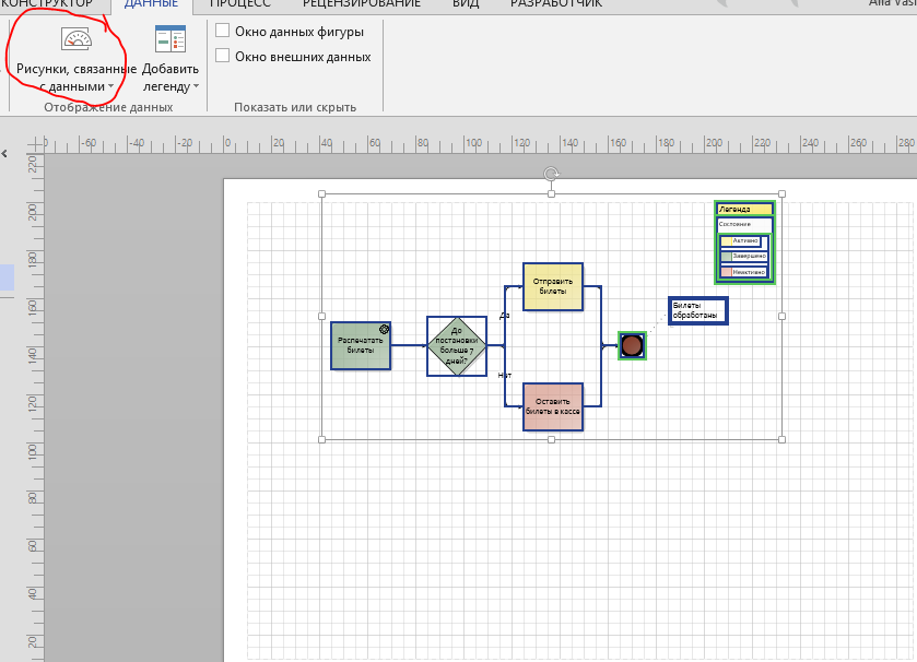 Блок схема в visio