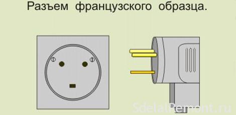 Разъем французского образца фото
