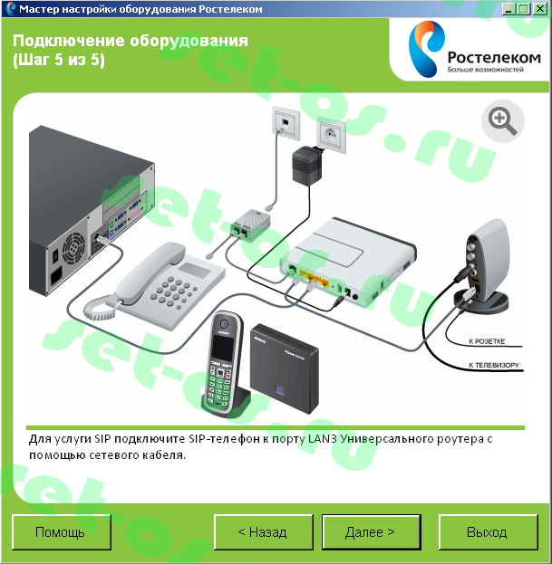 Управление телефоном через com порт