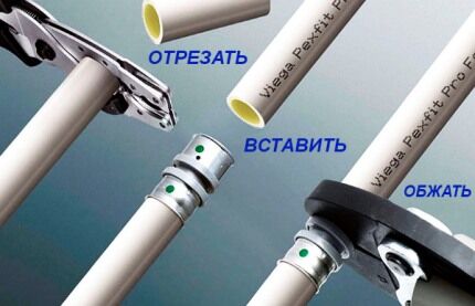 Монтаж металлопластиковых труб Монтаж металлопластиковых труб