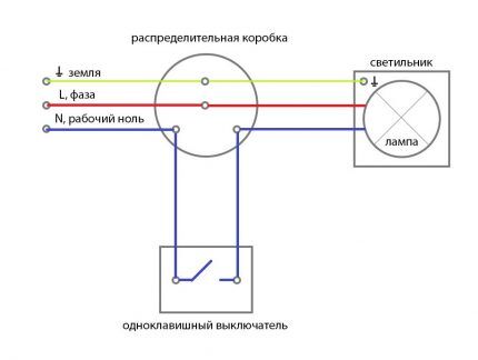 Схема подключения лампы к выключателю