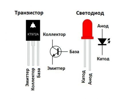 Схема работы светодиода