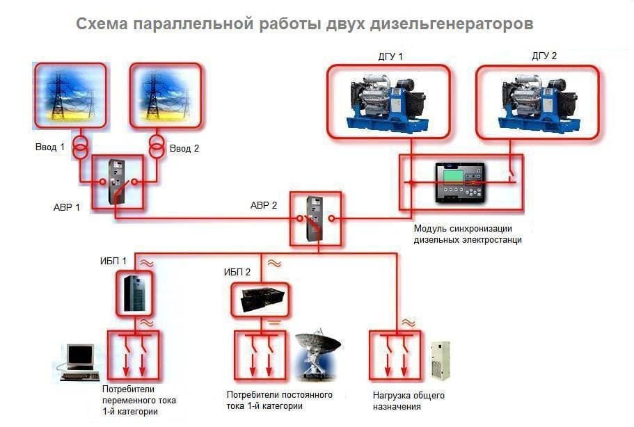 Схема подключения дэс