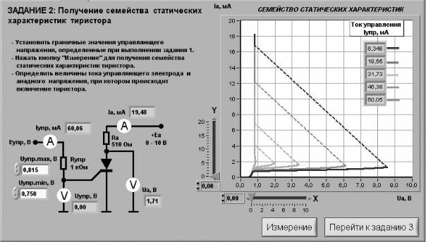 Схема включения тиристора т161 160