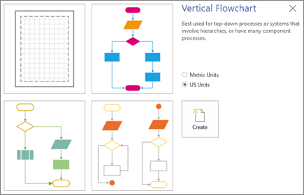 Screenshot of the Vertical Flowchart screen displaying template and measurement unit options.