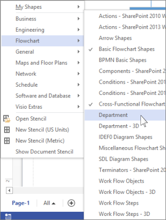 More shapes list in Visio