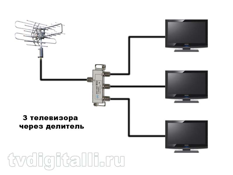 Схема подключения трех телевизоров