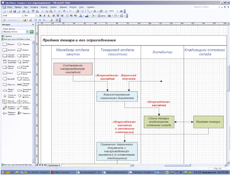 Создание блок схем в microsoft office visio