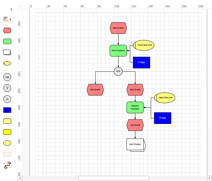 Создание блок схем в microsoft office visio