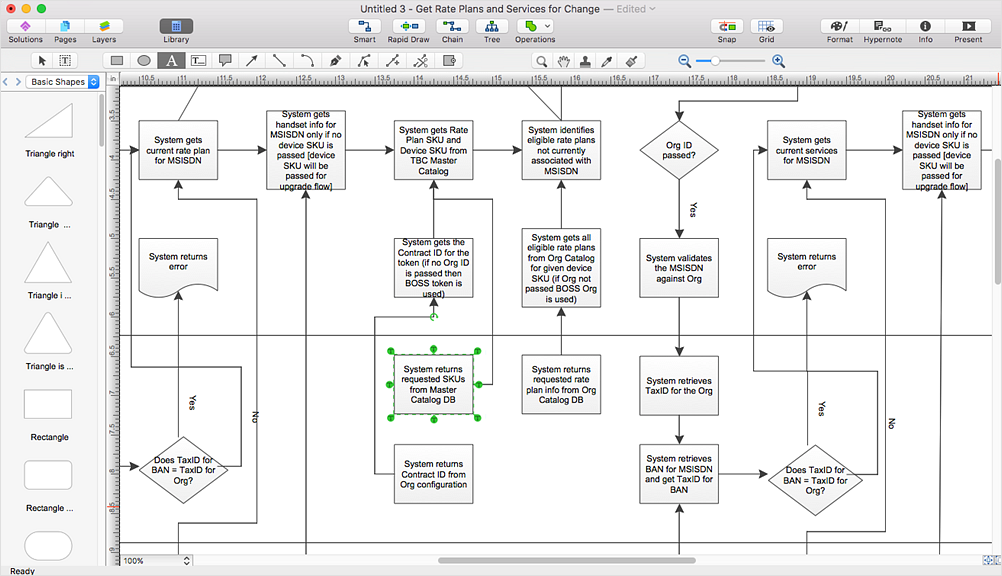 Как сделать блок схему в visio