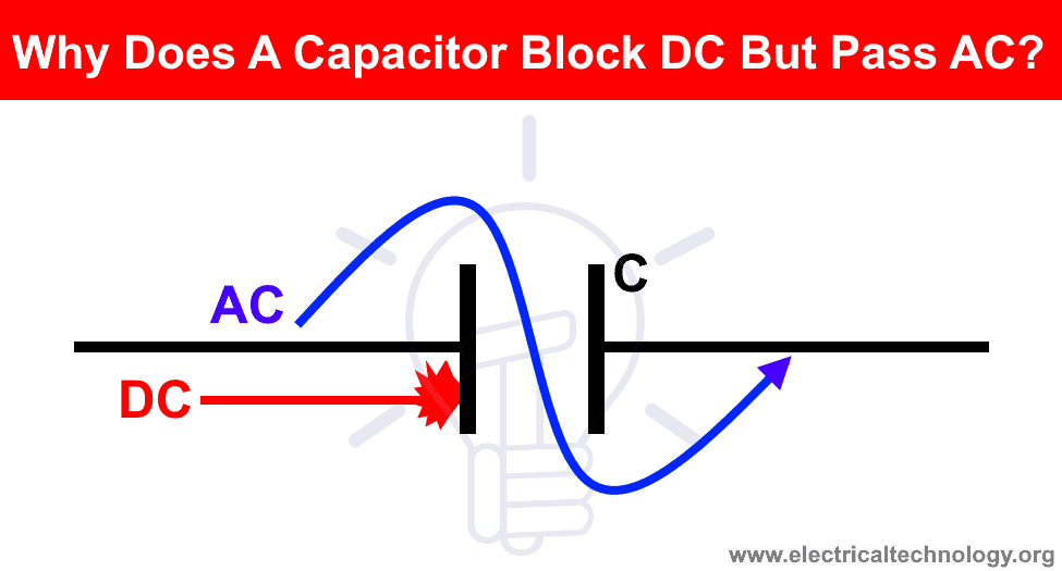 Why Does A Capacitor Block DC But Pass AC