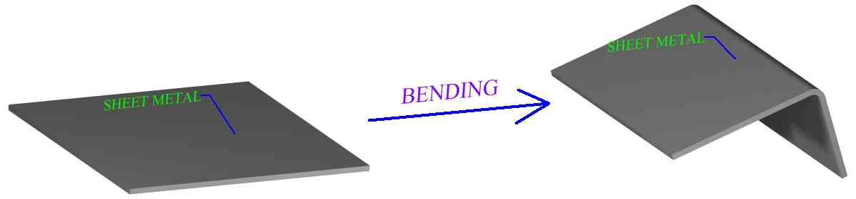 Sheet Metal Bending